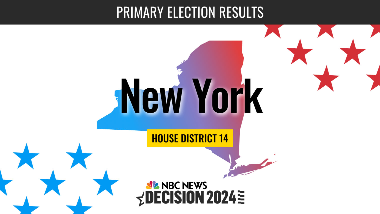 New York District 14 Primary Election 2024 Live Results